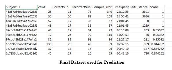 Students_prediction_project_1