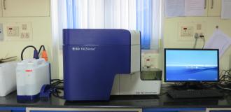 Flow Cytometer